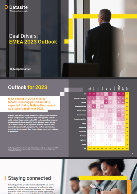 Deal Drivers: EMEA 2023 Outlook