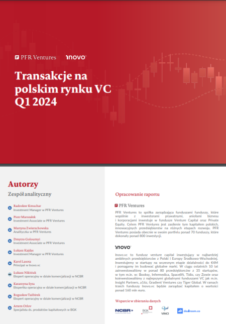 Transakacje na polskim ryku VC w Q1 2024