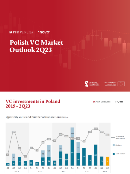 Polish VC Market Outlook Q2 2023