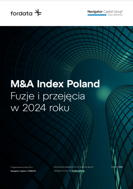 M&A Index Poland