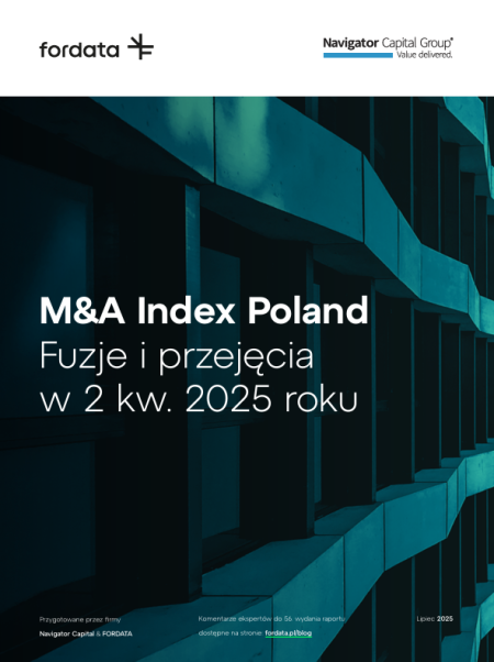 M&A Index Poland