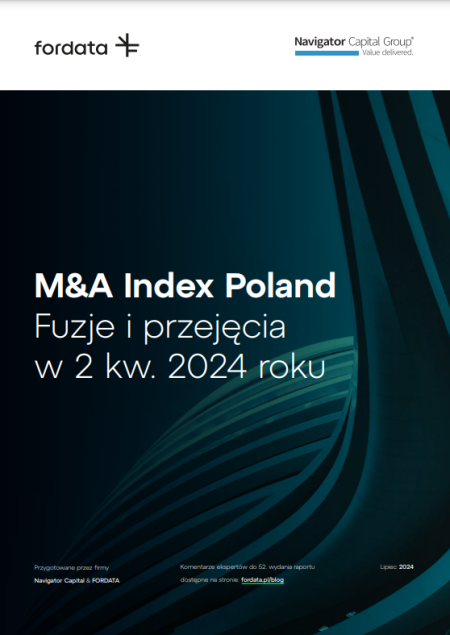 M&A Index Poland