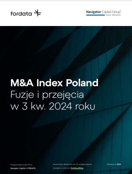 M&A Index Poland