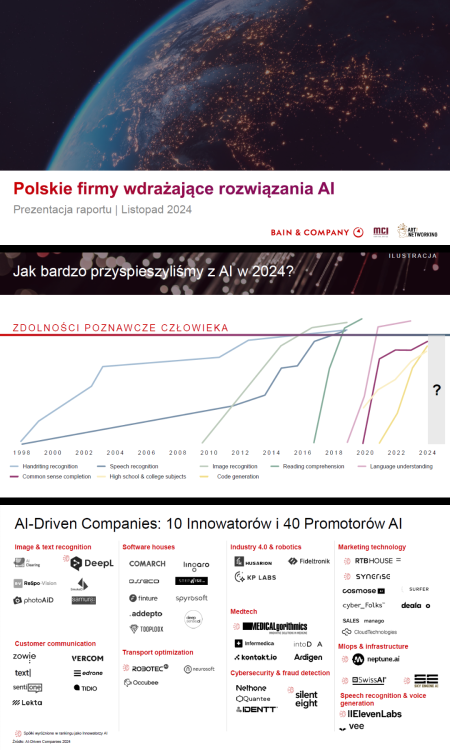 Polskie firmy wdrażające rozwiązania AI